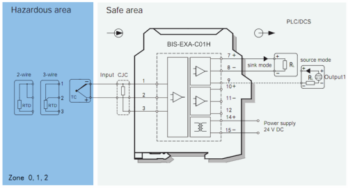 BIS-EXA-C01H Преобразователь измерительный BIS-EXA-C01H 1хAI (RTD+TC) фото 2