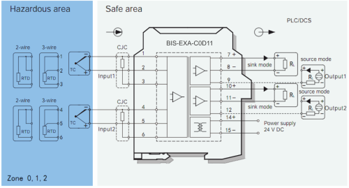 BIS-EXA-C0D11PB Преобразователь измерительный BIS-EXA-C0D11PB 2хAI (RTD+TC) фото 2